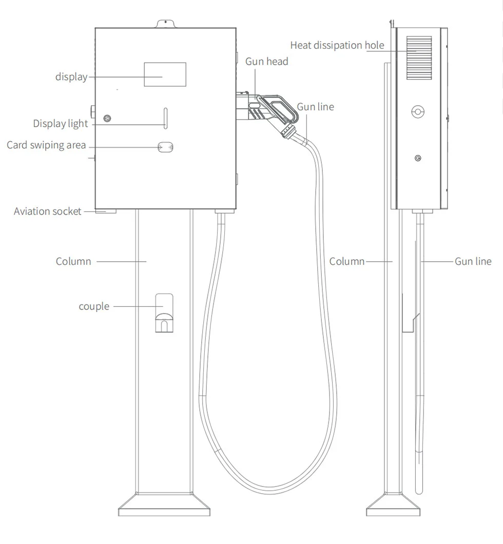 30kW DC wall-mounted EV Charger