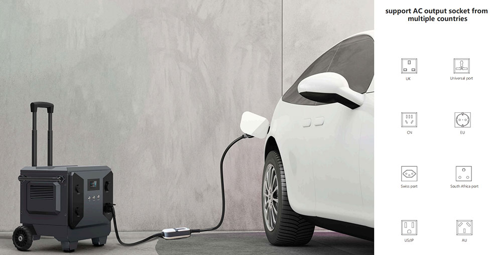 5120wh power energy storage